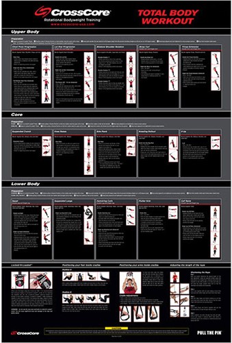 CrossCore® Total Body Workout Poster