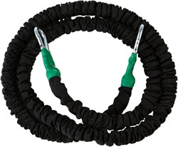 Pilatesstick® Slastix® Tubing